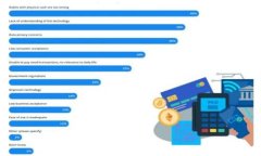 tiaoti为何以太坊钱包的USDT不显示？解决方法与常